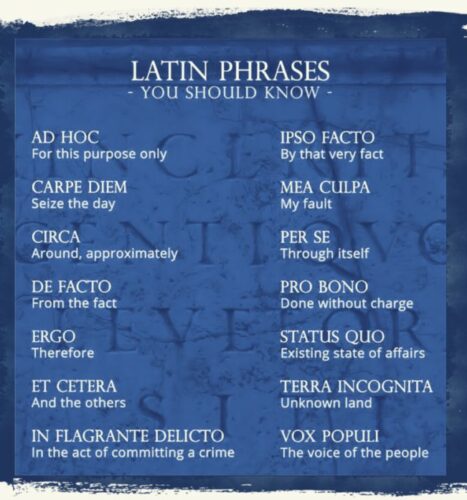 Latin phrases in English