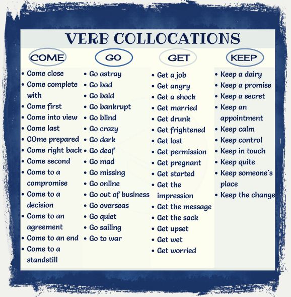Verbs collocations