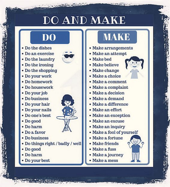 Do and make collocations