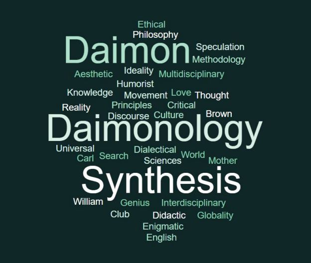 Daimonology words cloud